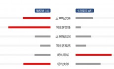 熊猫直播tv-维罗纳客场大胜，提升排名的简单介绍