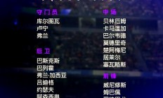 熊猫直播-关于惊喜调整：弗拉门戈世俱杯大名单公布的信息