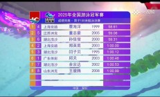 熊猫体育官方-游泳决赛中选手发挥出色，勇夺金牌