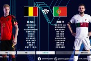 熊猫直播tv-包含葡萄牙迎战比利时：欧国联强强对话的词条