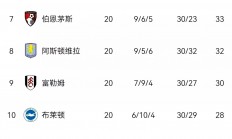 熊猫体育官方-莱比锡红牛逆转胜出！一举登上积分榜首的简单介绍