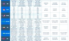 熊猫直播tv-关于亚冠小组赛分组确定，焦点战役即将开始的信息