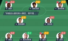 熊猫体育官方-惊喜调整：AC米兰世俱杯大名单公布的简单介绍