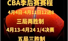 熊猫直播APP-新疆队凭借团结一心，晋级季后赛的简单介绍