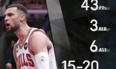 熊猫直播官网-灰狼力克公牛，霍体发挥出色打破对手防线