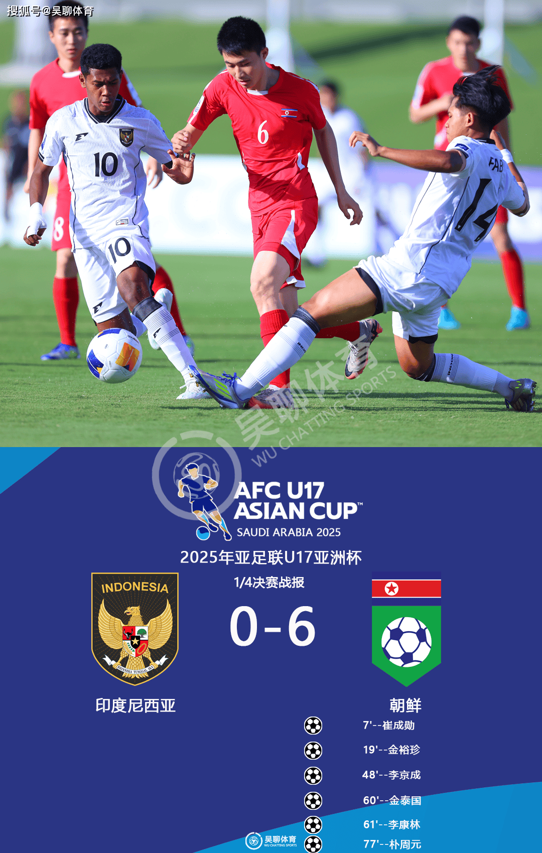 国足全队合力战胜对手，晋级国际赛决赛