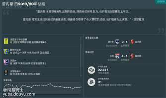 雷恩主场连胜，冲击欧战资格的简单介绍