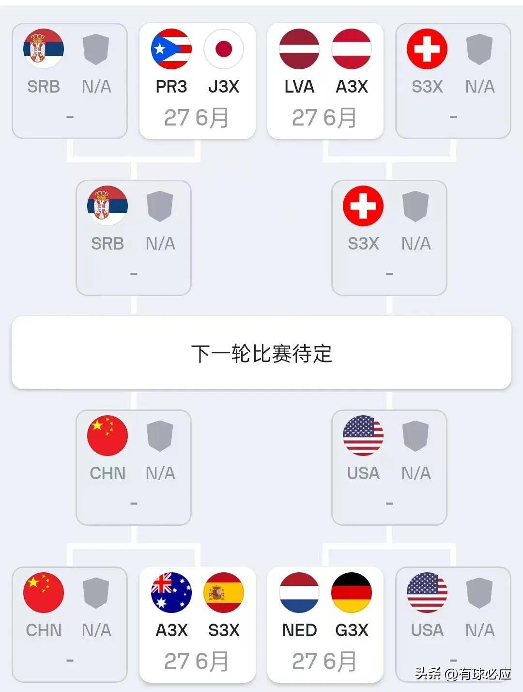 法国女篮连胜晋级东京奥运女篮决赛