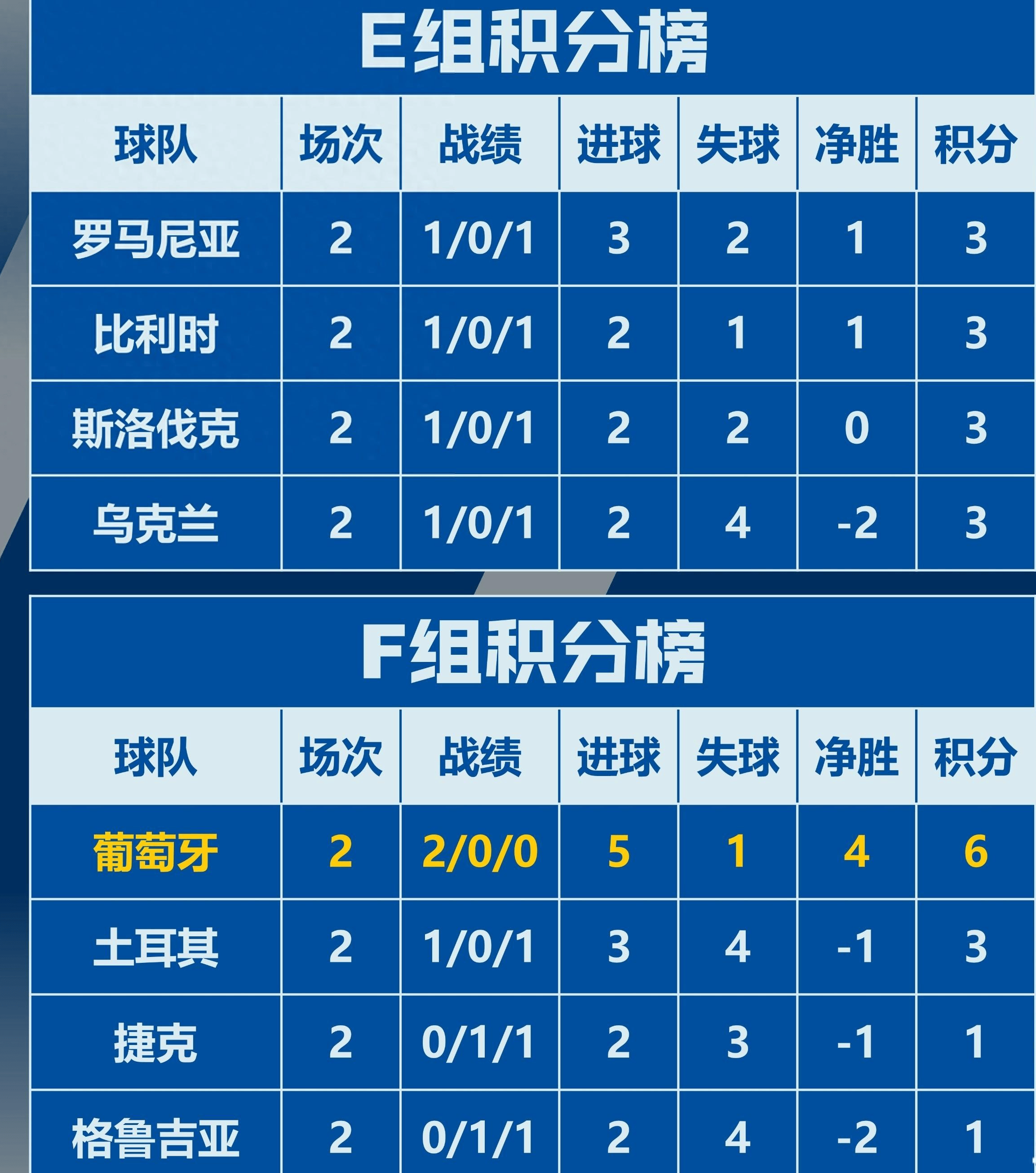 欧洲杯预选赛火爆展开，球队实力对比激烈的简单介绍