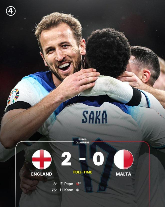 马耳他队在欧预赛中取得重要胜利，前途光明