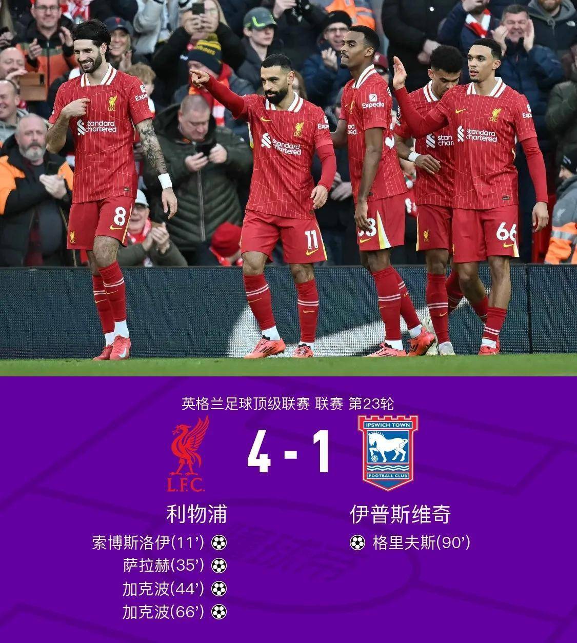 关于利物浦大胜阿森纳，继续保持不败的信息