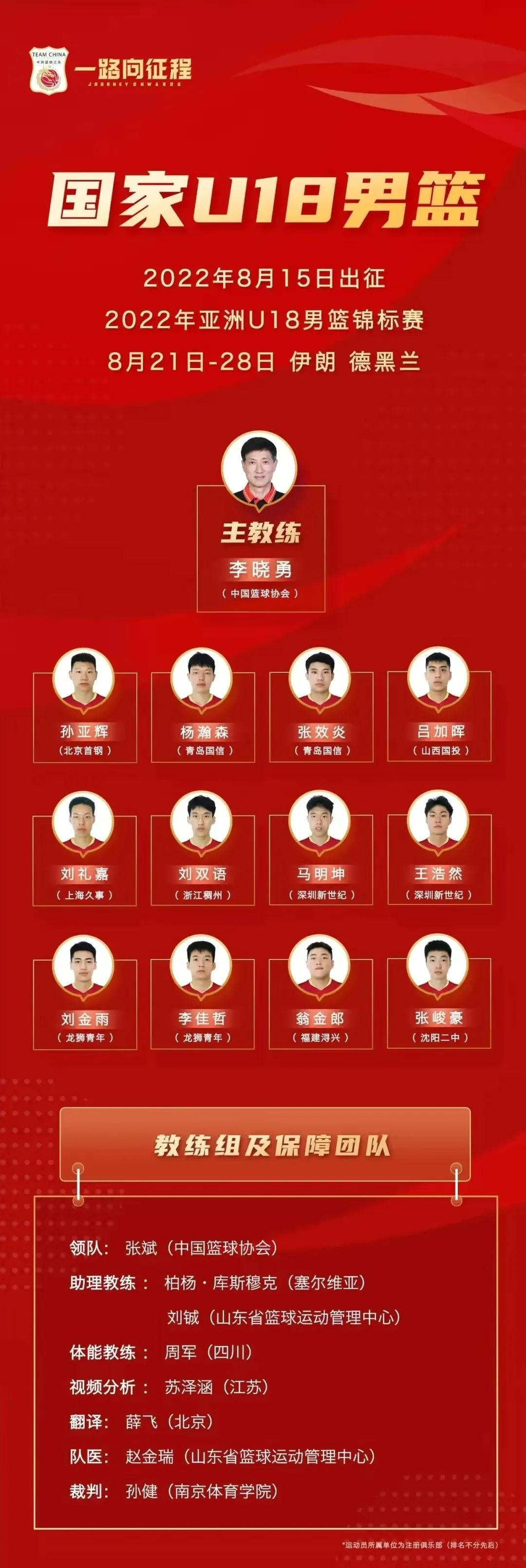 亚洲篮球锦标赛即将举办，中国队有望夺冠