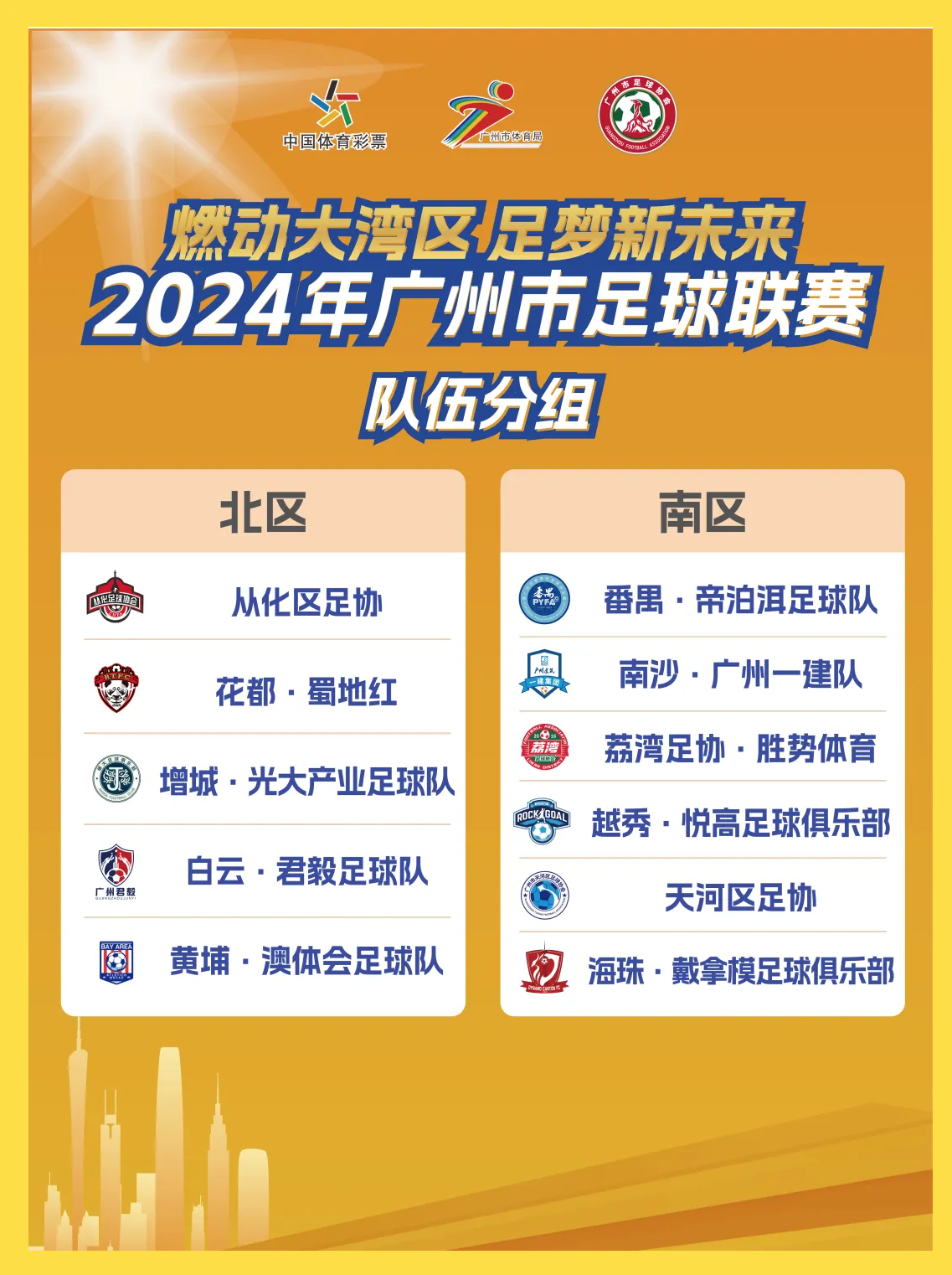 广州队取得连胜，实力雄厚向冠军发起挑战