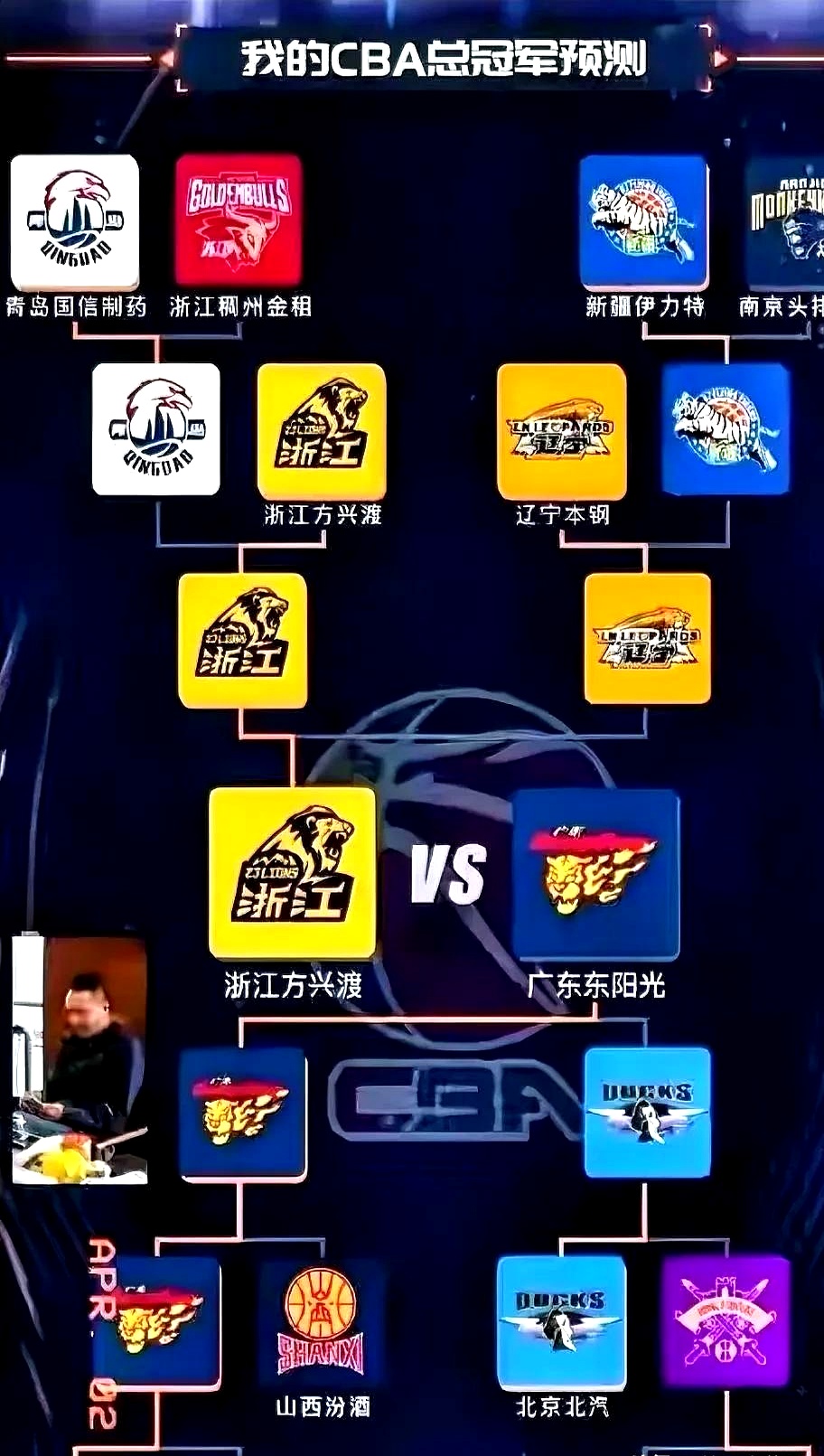 CBA总决赛：广东队以绝对优势勇夺冠军