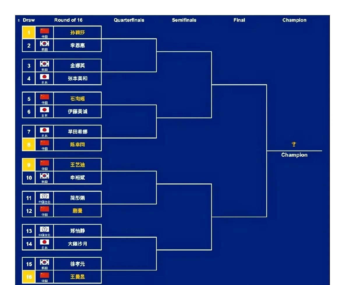 亚洲杯赛决战日,队伍实力对比 亚洲杯赛决战日,队伍实力对比