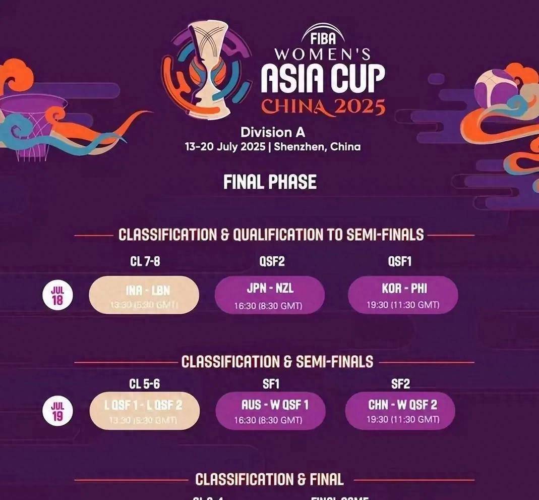 亚洲杯赛决战日,队伍实力对比 亚洲杯赛决战日,队伍实力对比