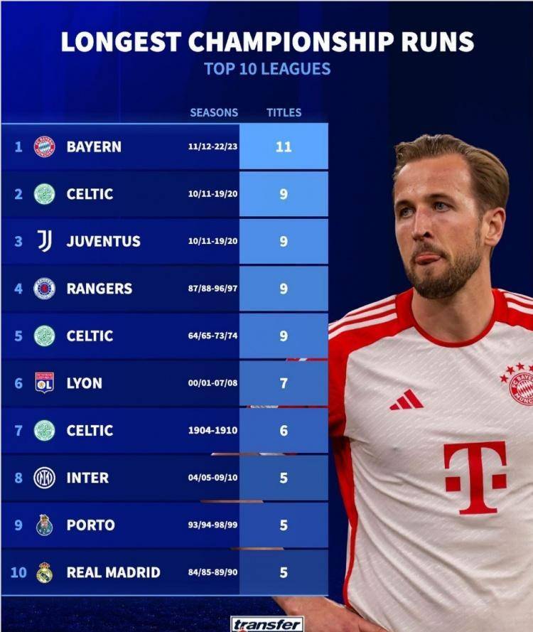 勒沃库森险胜,保持德甲积分榜前列位置 勒沃库森险胜,保持德甲积分榜前列位置