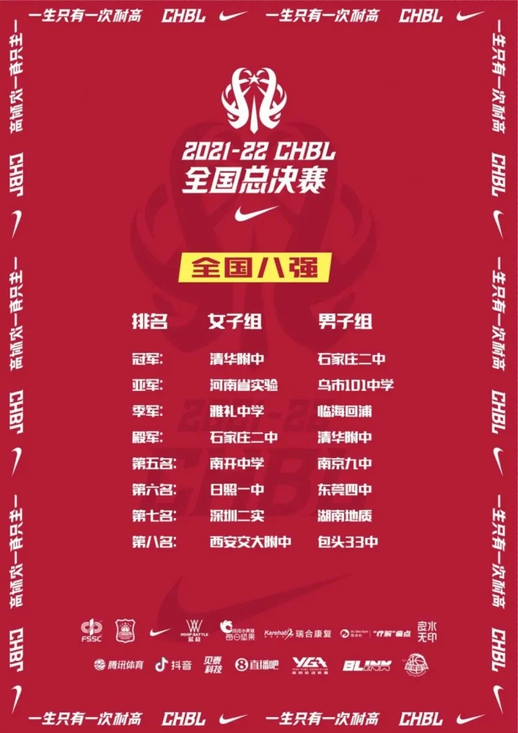 关于江西男篮告负，危险区排名进一步下滑的信息