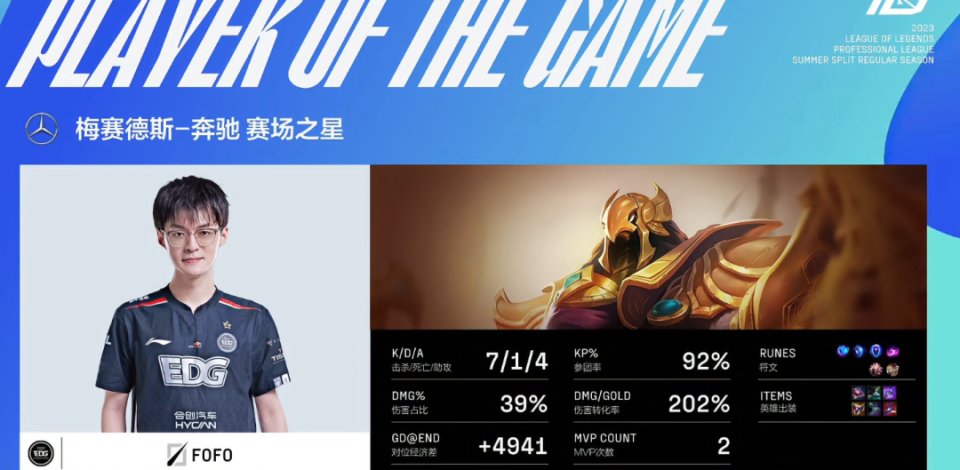 KT翻盘CLG,Uzi线上压制力十足鏖战多局2025世界赛,锁定晋级资格 KT翻盘CLG,Uzi线上压制力十足鏖战多局2025世界赛,锁定晋级资格