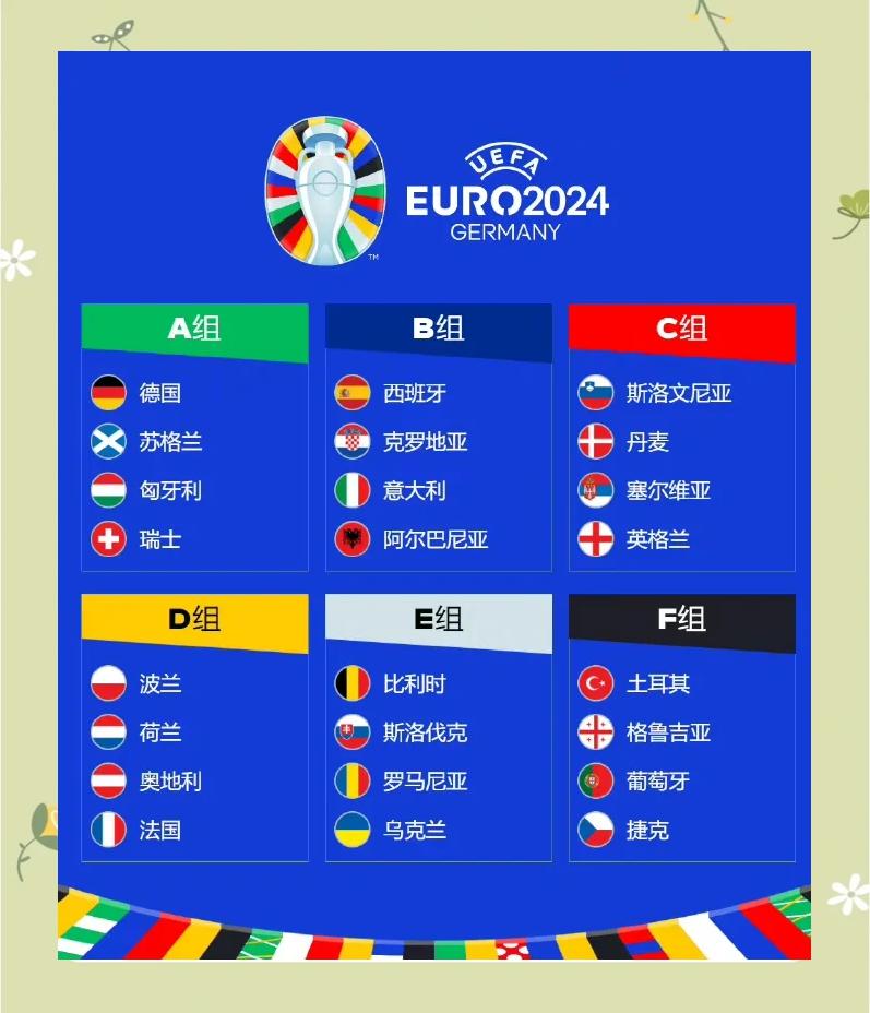 欧洲杯赛程紧凑,球队备战却已到位! 欧洲杯赛程紧凑,球队备战却已到位!