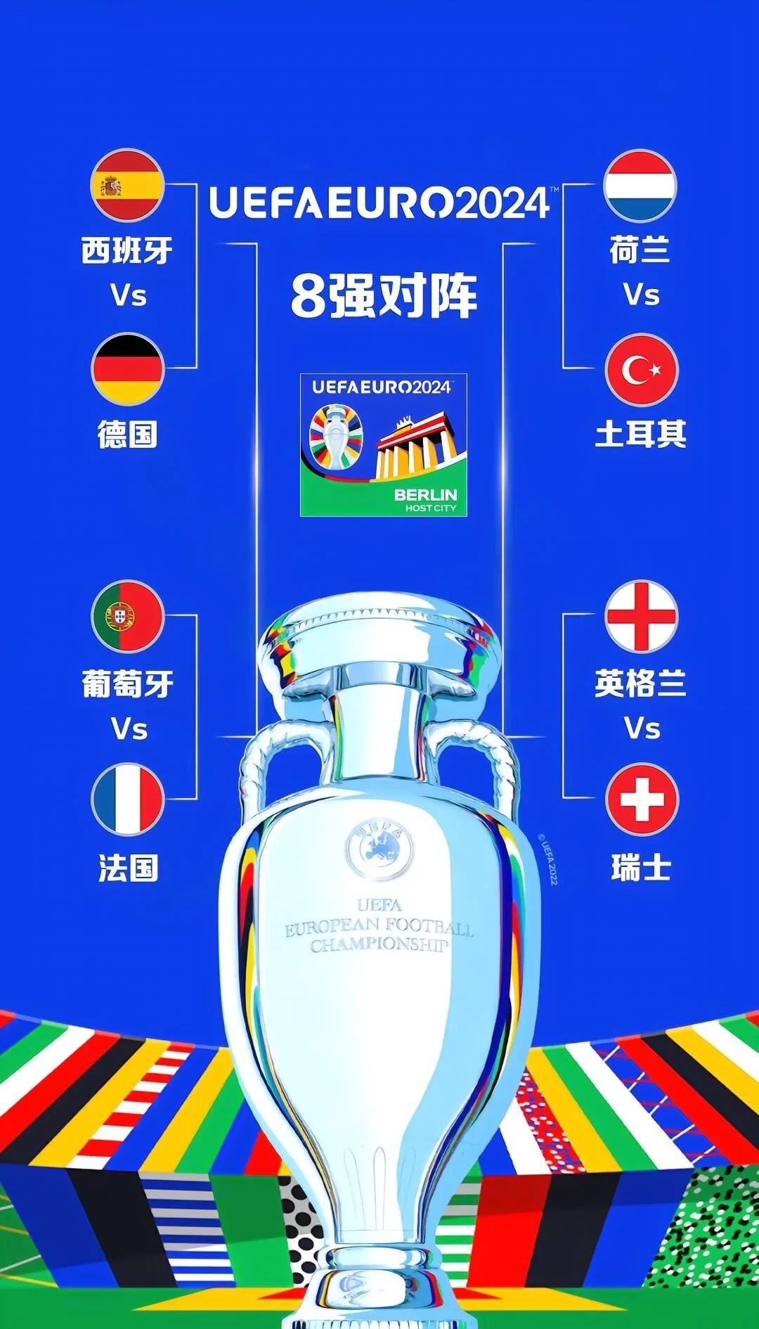 欧洲杯赛程紧凑,球队备战却已到位! 欧洲杯赛程紧凑,球队备战却已到位!