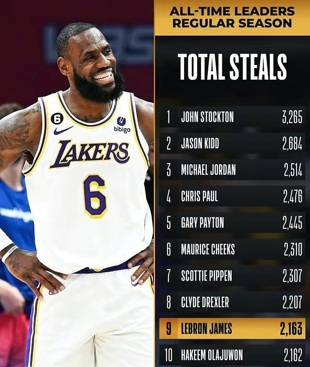 湖人大胜掘金，浓眉砍下生涯新高分的简单介绍