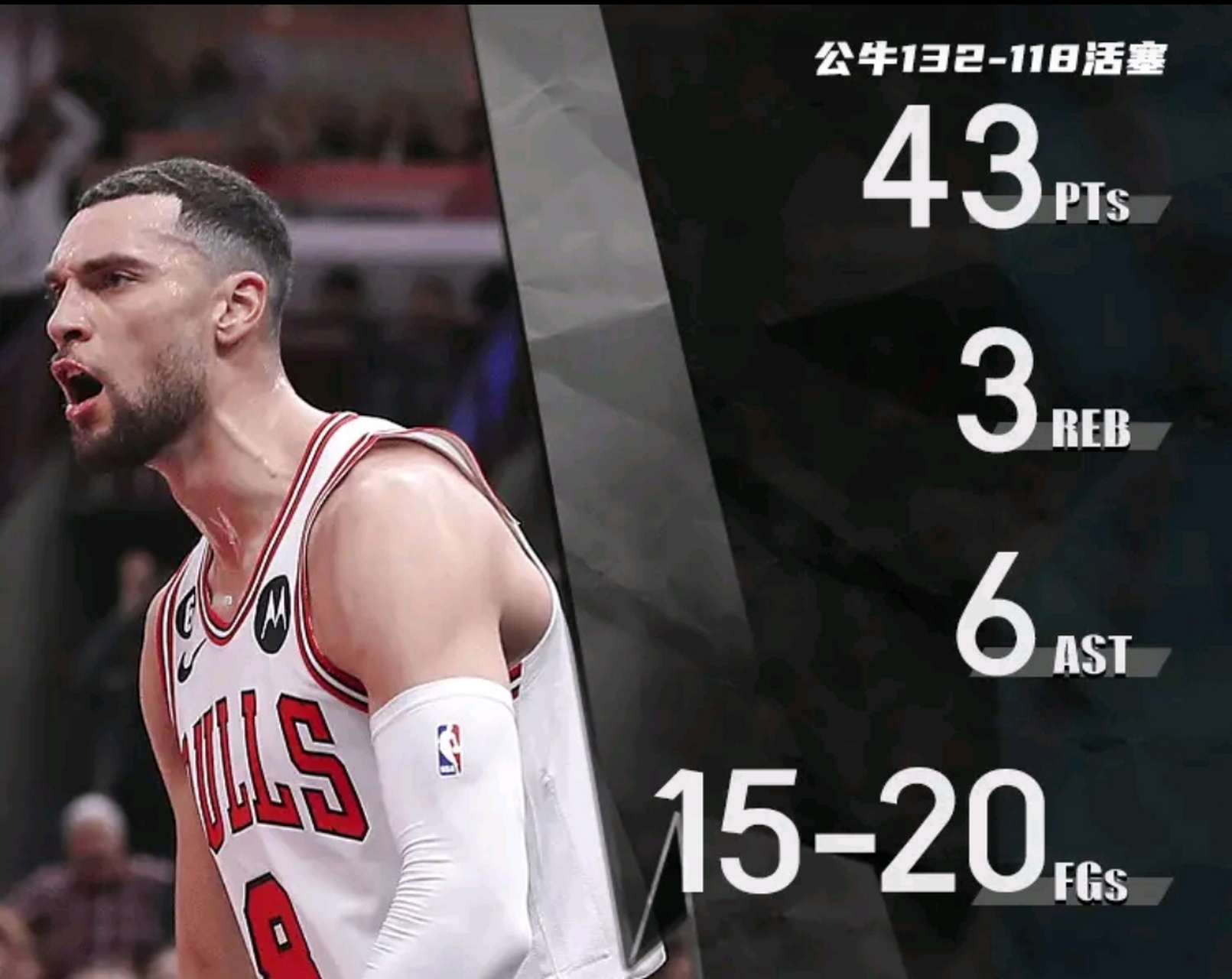 灰狼力克公牛,霍体发挥出色打破对手防线 灰狼力克公牛,霍体发挥出色打破对手防线