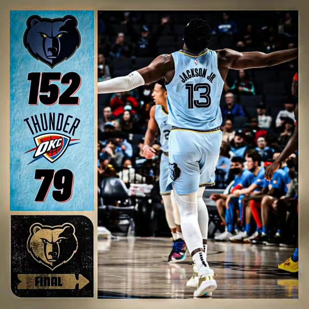 灰熊主场连胜追平东部强队战绩 灰熊主场连胜追平东部强队战绩