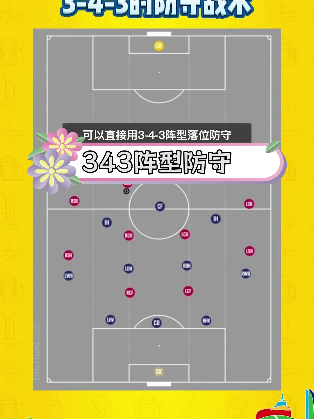 主场劣势难克,球队需调整战术应对 主场劣势难克,球队需调整战术应对