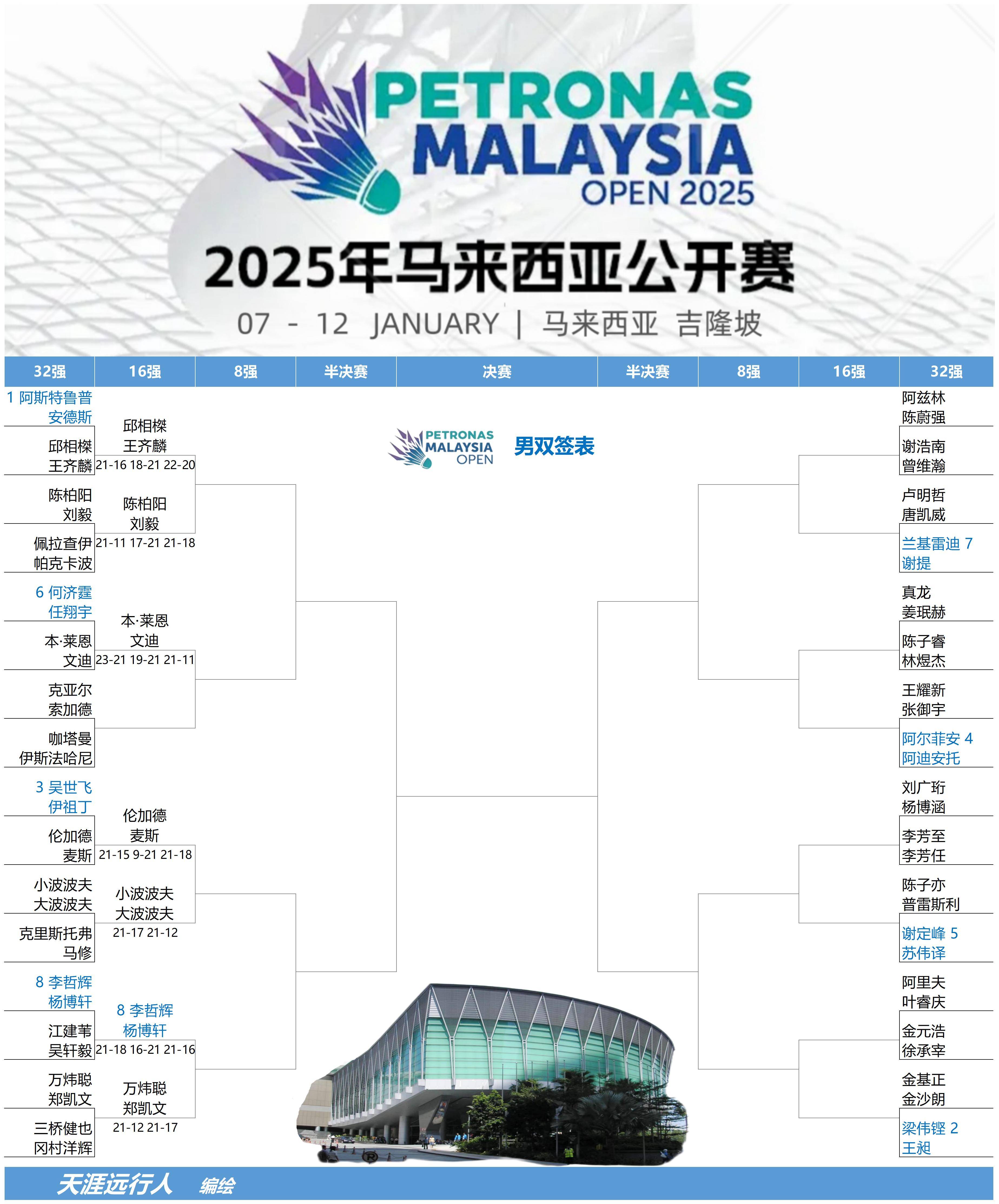 马赛队球员积极备战,谱写辉煌篇章 马赛队球员积极备战,谱写辉煌篇章