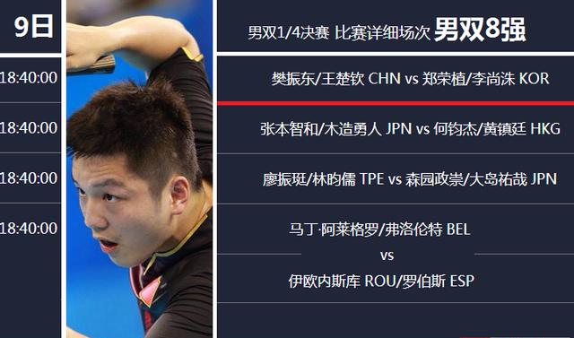葡萄牙队完胜奥地利队，许昕带队取胜