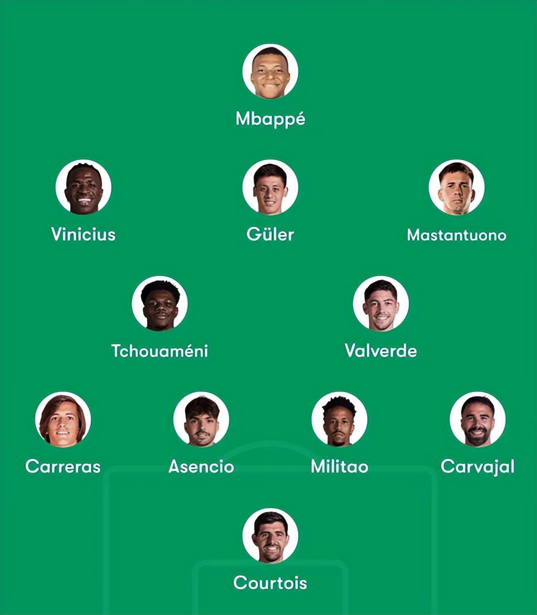 关于里昂翻盘乌克兰，楚阿梅尼状态火热的信息