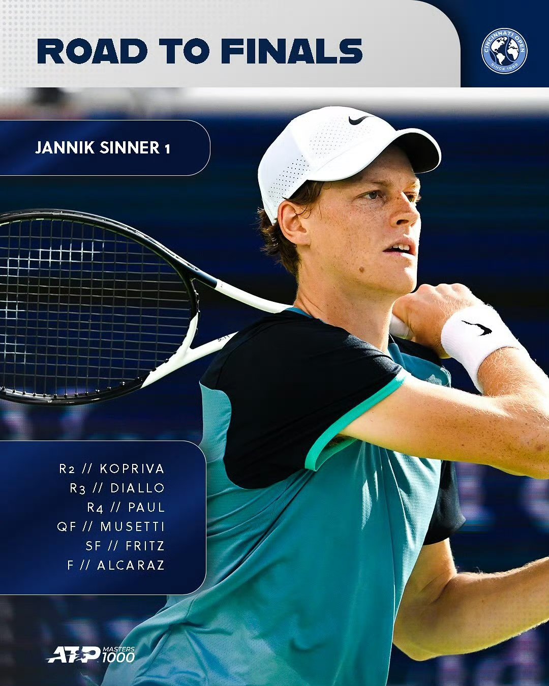 戴维斯杯力克ATP总决赛，辛纳带队取胜的简单介绍